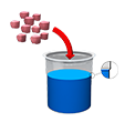 Pacojet